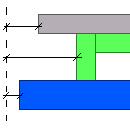 Opzione Esempio Sagoma dello spigolo nella direzione esterna. Definisce l'offset orizzontale per il pannello esterno.