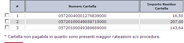 Genera il tuo codice pagamento e salda on line tramite home banking (1/2) 1.