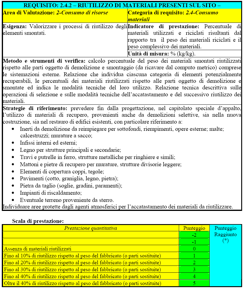 7. Trasporti Per ogni area, sono definiti i requisiti di tipo prestazionale da rispettare e i relativi criteri di valutazione (vedi scheda esemplificativa seguente) Per approfondimenti: http://www.