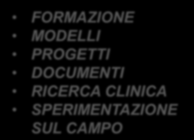 COME OPERA IL GRUPPO DIABETOLOGIA misurata GRUPPO AMD PRODOTTI GRUPPO DIABETOLOGIA MISURATA a. In patient b. Out patient c. Governance SMBG d.