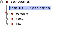 Definizione dei metadati Ecco quindi l esempio di una struttura XML per un dataset INPS, completa di metadati, note ai dati e dati.