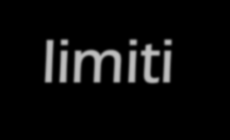 Tim Tutto senza limiti abb CARATTERISTICHE Tipo Profilo: Abbonamento TRAFFICO ILLIMITATO per fonia e sms Canone mese 39 Bundle Dati 1 GB (over 0,01 a consumo) LTE INCLUSO Tethering UTILIZZANDO I GB