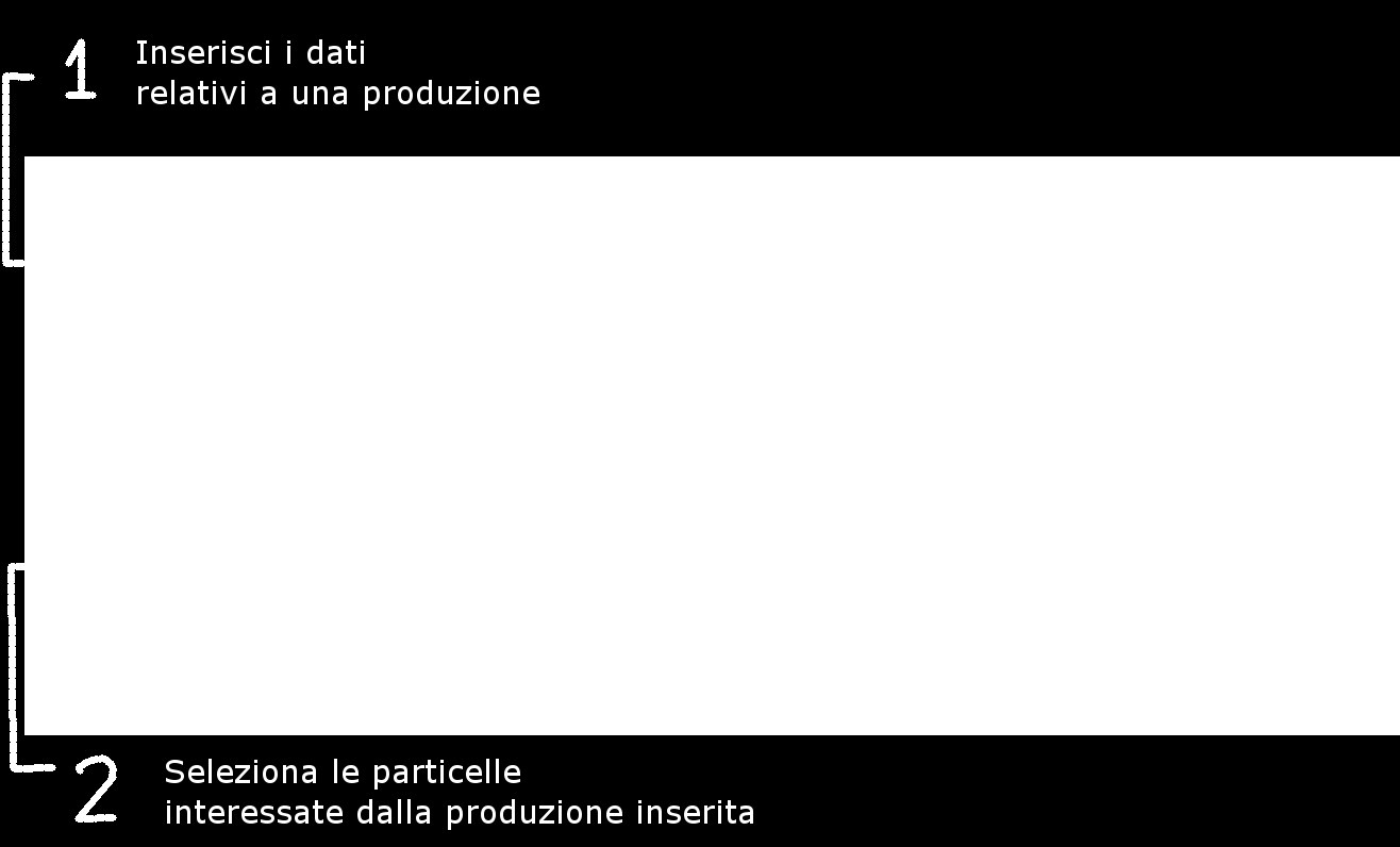 COMPILAZIONE RAPIDA In un unica operazione puoi compilare più particelle. La produzione che hai inserito sarà applicata a tutte le particelle assegnate.