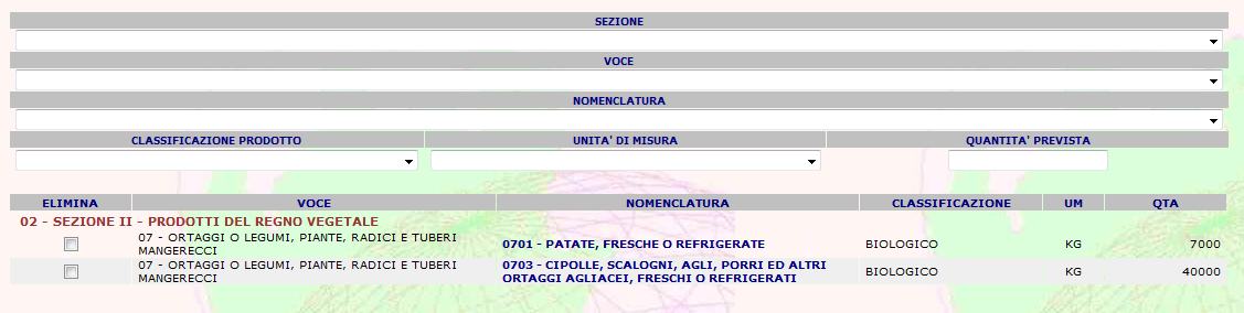 4.5 PROGRAMMA ANNUALE DELLE IMPORTAZIONI (PAPI) E presente la lista delle attività d importazione dichiarate in notifica: Per ciascuna