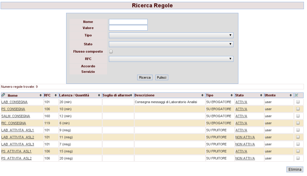 Cliccando sul tasto Ricerca si accede alla pagina di risultati che ripresenta la form di ricerca con i valori precedentemente inseriti e una lista di regole con i seguenti campi: Nome: nome della