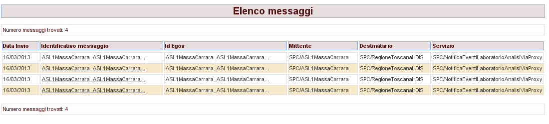 Cliccando sullo stato dei messaggi (escluso i consegnati per i quali il link non è attivo) si accede ad una pagina di dettaglio in cui