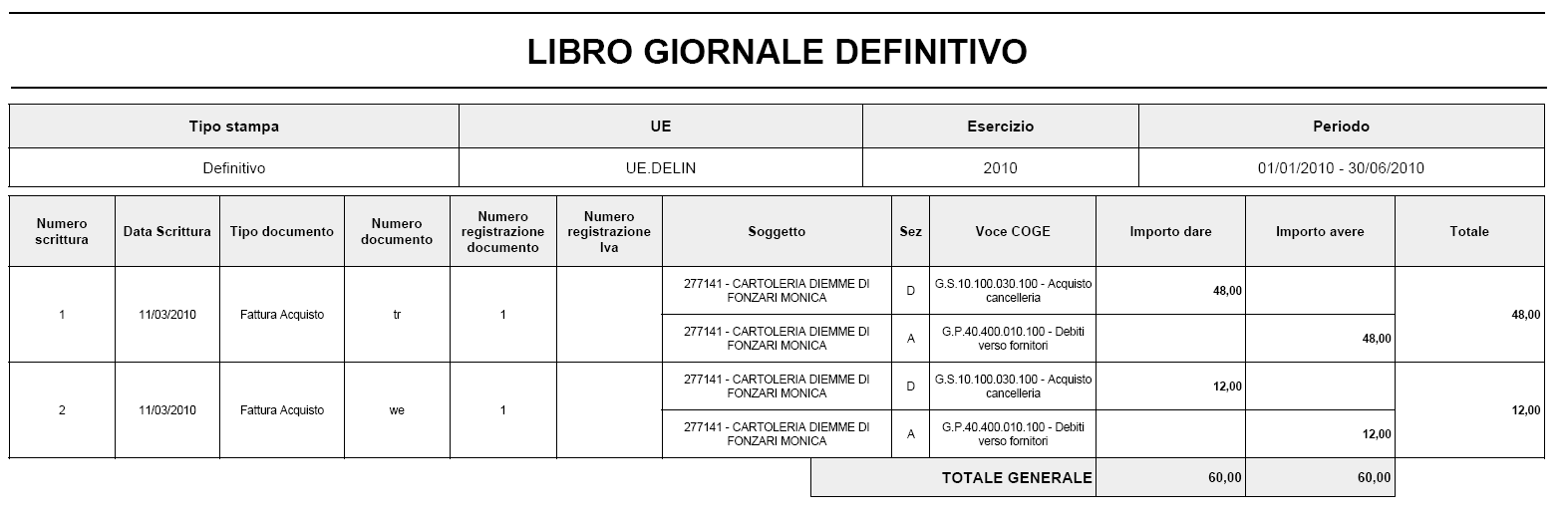 2) LIBRO GIORNALE: Tale report evidenzia le registrazioni, giornaliere, e i documenti gestionali che le hanno originate.