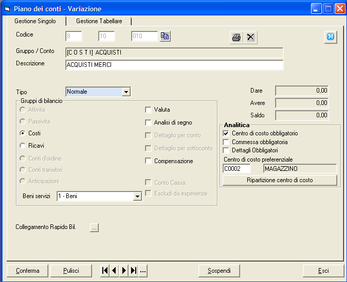 verrà salvato nei singoli conti il centro di costo abbinato ad
