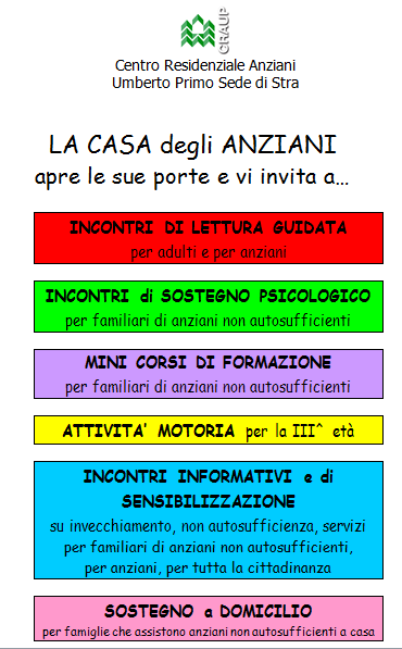 Posso ancora rimanere a casa Centri di servizio - anno 2012 Corsi di