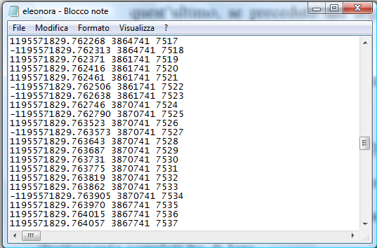 secondi.microsecondi. - Il timestamp del pacchetto RTP indicante l istante di trasmissione dello stesso.