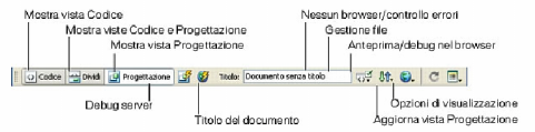 Sul Macintosh, Dreamweaver fornisce un layout dell area di lavoro mobile in cui ogni documento è visualizzato in una finestra personale.