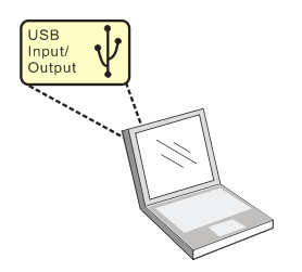 4. Connessione all hardware <Molto importante> Per eseguire un installazione corretta, seguire le istruzioni seguenti. 4.1. Collegare il cavo di alimentazione della Document Camera.