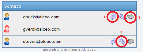 Elenco contatti In questa sezione della pagina, si visualizza l elenco dei contatti che l utente ha definito tramite la configurazione della presenza in BcsBar o di BcsWeb nel caso di utente BCS o