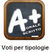 La colonna N Voti indica quanti voti sono stati inseriti, per quell alunno, nella somma delle Tipologie (ma se ci si trova nella visualizzazione per singola Tipologia, verrà dato il numero di voti