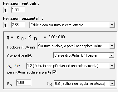 Classe di consistenza: S3 - Classe di contenuto in cloruri: Cl 1.