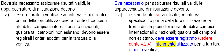 La nuova traduzione Ed.