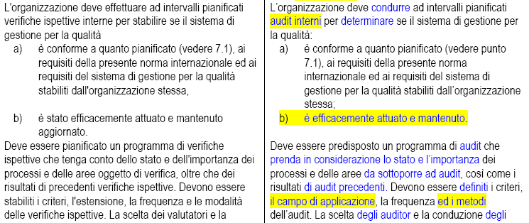 La nuova traduzione Ed.