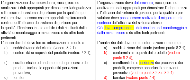 La nuova traduzione Ed.