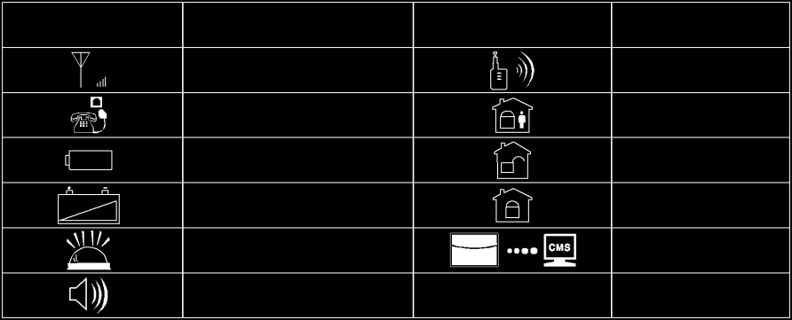 Modalita' Sleep: tutti gli indicatori LED, la retroilluminazione e le suonerie saranno disabilitate quando attivo.