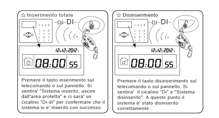 Lampeggia quando la linea e' assente. Luce fissa quando la linea telefonica e' normale Lampeggia quando il modulo GSM non e' pronto. Fisso quando il modulo GSM e' normale.