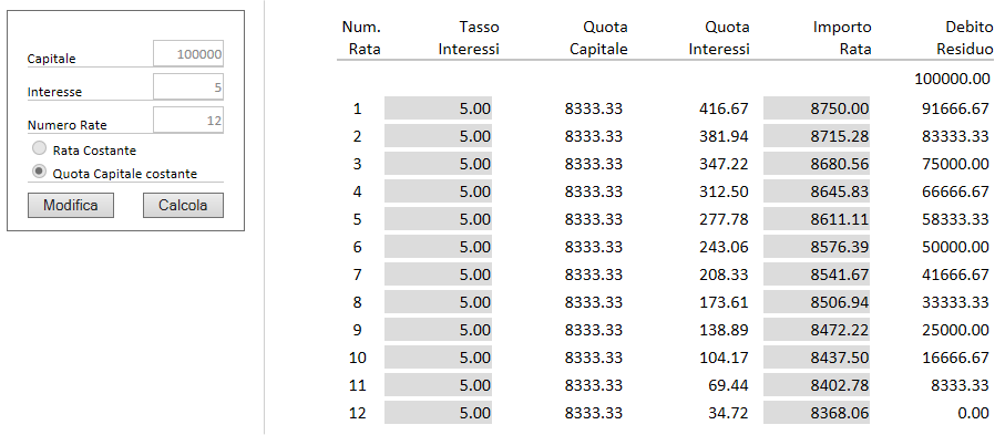 Caso di piano di ammortamento italiano o Rata semestrale L applicativo può essere utilizzato anche per lo sviluppo di piani di ammortamento a quota capitale costante o per rate non mensili.