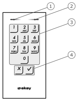 Elemento di comando Tasti di immissione Tasti di attivazione Funzione Immettere il codice PIN; selezionare il punto del menu.