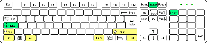 1. CONVENZIONI E NOTE tasti funzione tasti di edizione tast.