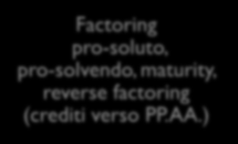 ASSICURAZIONE DEI CREDITI E GARANZIE FINANZIARIE Pafinberg affianca l imprenditore: Identificando le esigenze finanziarie connesse a dilazioni sui crediti concesse ai clienti o per garanzie