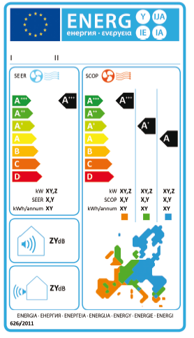 Le etichette comunitarie e nazionali per edifici e componenti Ecolabel comunitario Certificazone energetica (direttiva