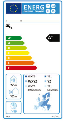 L etichetta energetica per apparecchi e componenti: scaldaacqua (2) Le etichette obbligatorie