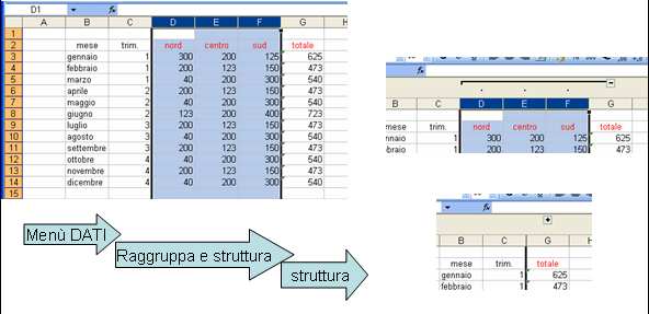 colonne, lasciando solo il totale Comando subtotali Con il comando subtotali, (non è necessario selezionare tutta la tabella, ma è