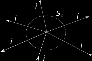 Figura 5.3: Calcolo del flusso dell intensità della corrente attorno al nodo.