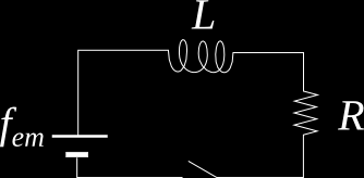 Questo fa si che il mio circuito sia soggetto ad una nuova forza elettromotrice autoindotta: f a.i. = Φ( B) t = (Li) t Se supponiamo che il circuito sia indeformabile 1 L risulta costante e può essere portata fuori l operazione di derivazione: f a.