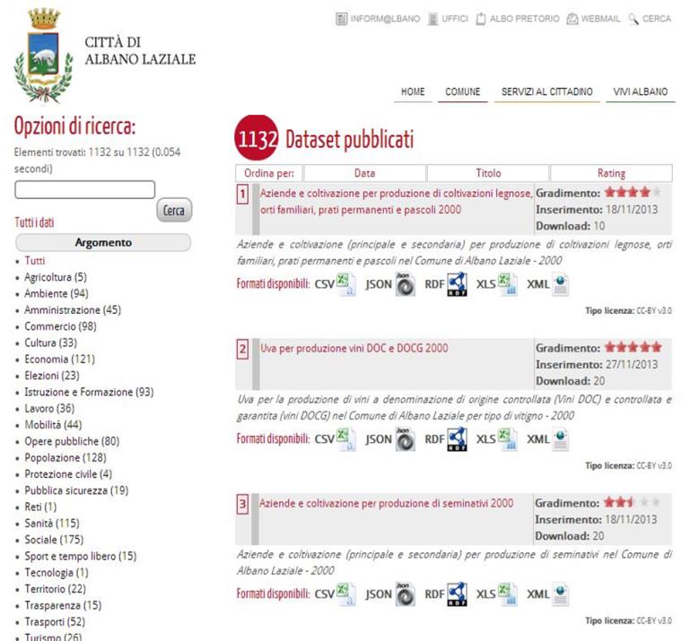 5 OpenDataGround: progetti Open Data e LOD OpenDataGround è stato