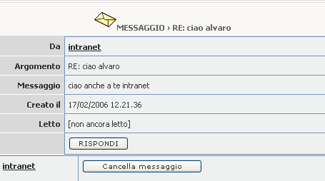 b) L Utilizzo della Posta interna A che serve? Serve per gestire i messaggi di testo che ci si scambia all interno del sistema per inviare informazioni brevi a qualcuno in particolare.