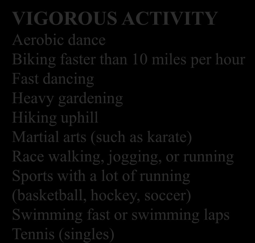 Esercizio fisico MODERATE ACTIVITY Ballroom and line dancing Biking on level ground Canoeing General gardening Sports where you catch and throw (baseball, softball, volleyball) Tennis (doubles) Using