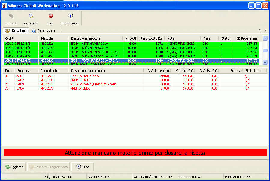 SALA DI DOSATURA INTEGRATA NEL SISTEMA INFORMATIVO AZIENDALE Un centro servizi per il monitoraggio Cicladi possiede una sorta di centro servizi (in realtà un server di applicazioni denominato Delos)