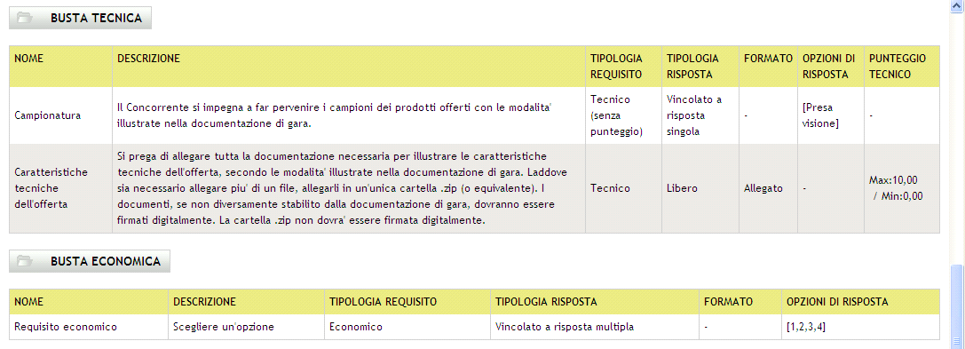 Descrizione Tipologia Requisito, che indica la tipologia del requisito, se Amministrativo, Tecnico, Tecnico senza punteggio oppure Economico Tipologia Risposta ( Libero, Vincolato a risposta singola