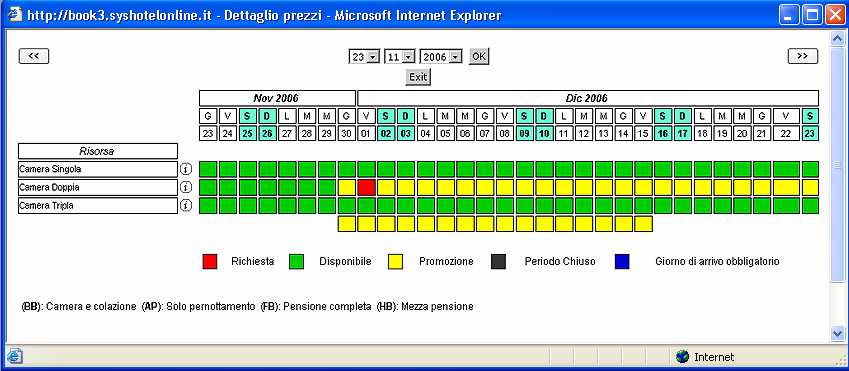 SysCharter Scheda di prenotazione