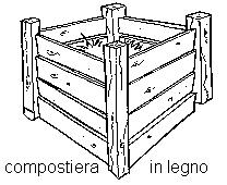 - riduciamo inoltre la possibilità della creazione di liquami inquinanti e maleodoranti che si accumulano sul fondo delle discariche Diversi modi di compostare Per eseguire i l compostaggio domestico