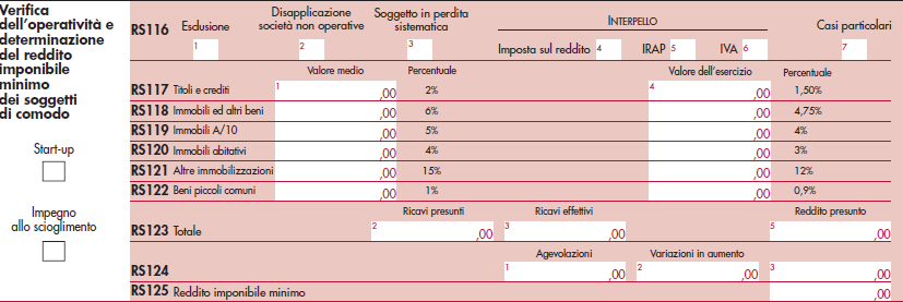 Le società di comodo La gestione dell interpello -Cod.