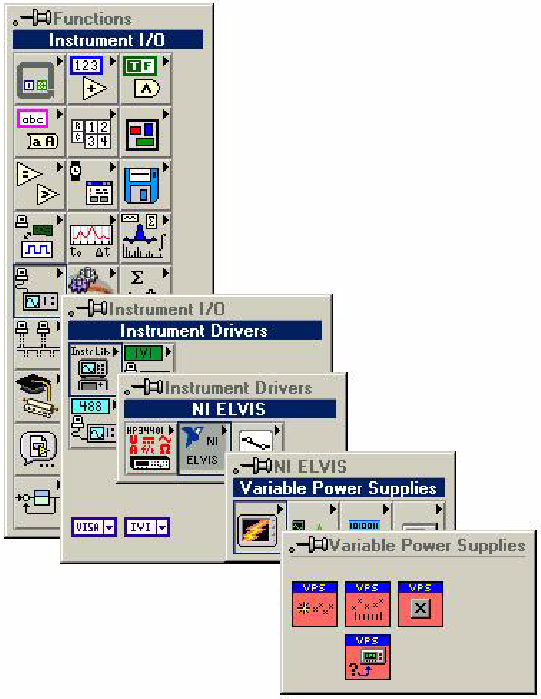 Lab 2 Termometro digitale Con il file di calibrazione del vostro termistore potete generare il subvi corretto (Convert R->T) e utilizzarlo per avere un termometro digitale funzionante.