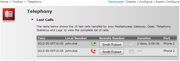 5 TELEFONIA 5.2 Visualizzazione dei registri chiamate Introduzione La pagina Registri chiamate nella GUI di MediaAccess Gateway elenca: Le chiamate in entrata ricevute. Le chiamate in entrata perse.