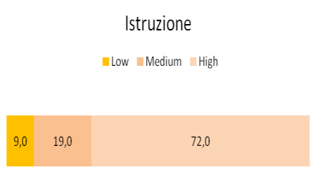 Svizzera Francese Le Temps Frequenza: quotidiano Diffusione: 41.