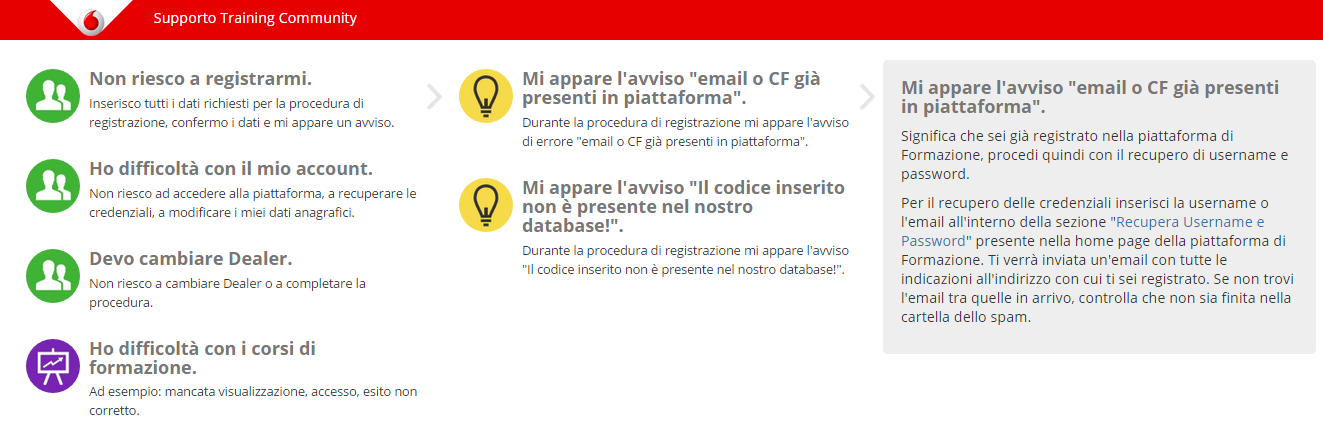 6. Compila il feedback form e infine clicca su Invia sondaggio 5.