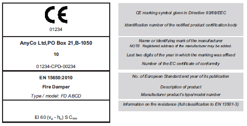 Marchiatura CE e Documentazione Informazioni su ambito di applicazione consentito (verticale, orizzontale, portate.