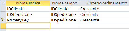 Argomenti avanzati Tabelle Come creare relazioni tra tabelle 1. Attivate la scheda Strumenti database della barra multifunzione. 2. Nel gruppo Relazioni fate clic sul pulsante Relazioni. 3.