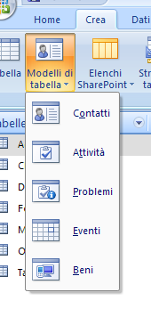 Creazione di tabelle Attivando la barra strumenti Crea è possibile creare una nuova Tabella utilizzando i pulsanti posti a sinistra della barra stessa e visibili nella seguente finestra: Tali