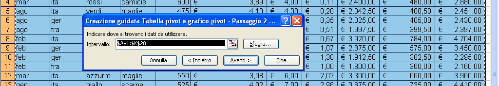 A questo punto in base al tipo d informazione che cerco collocherò (trascinandoli) i campi nella zona opportune fino ad ottenere un risultato come in figura sotto. 7.