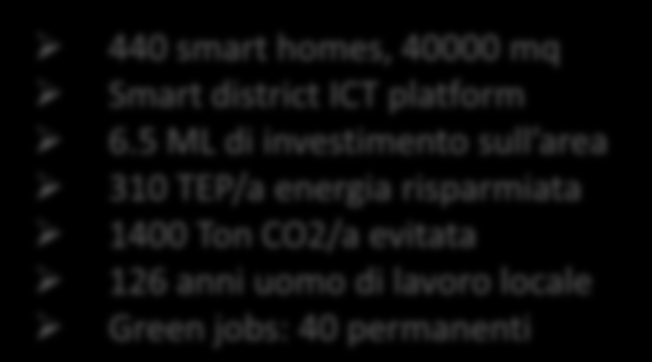 126 anni uomo di lavoro locale Green jobs: 40 permanenti Massimina Aggregator Energy